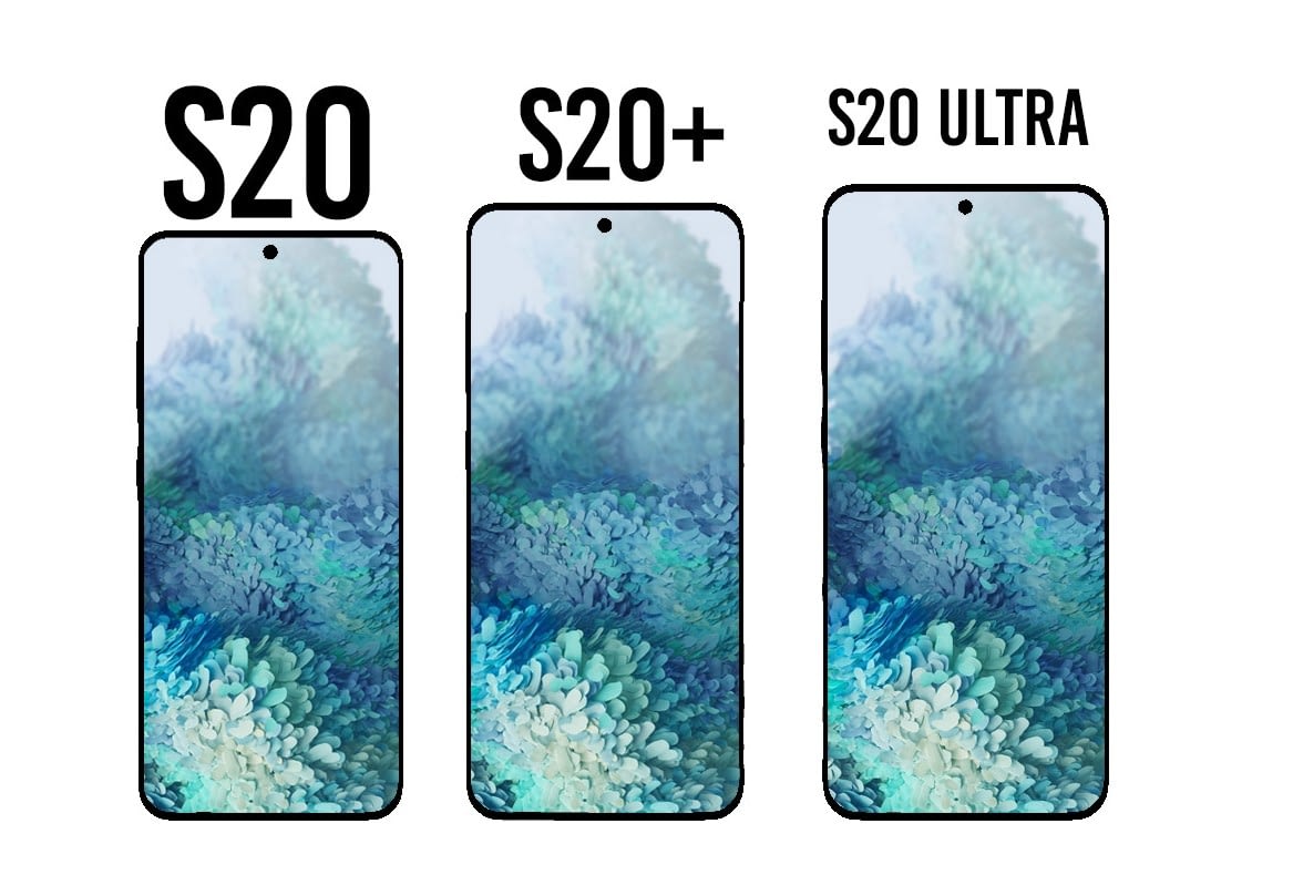 Samsung Galaxy S20 Ultra 5G Specification and Price in ...